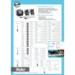 Vârf de lipit Weller RTM 006 S MS